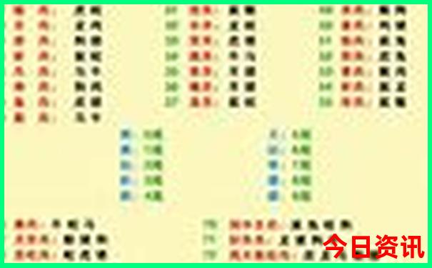暑假适合小孩子玩的地方有哪些?